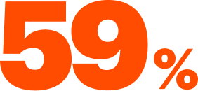 59%